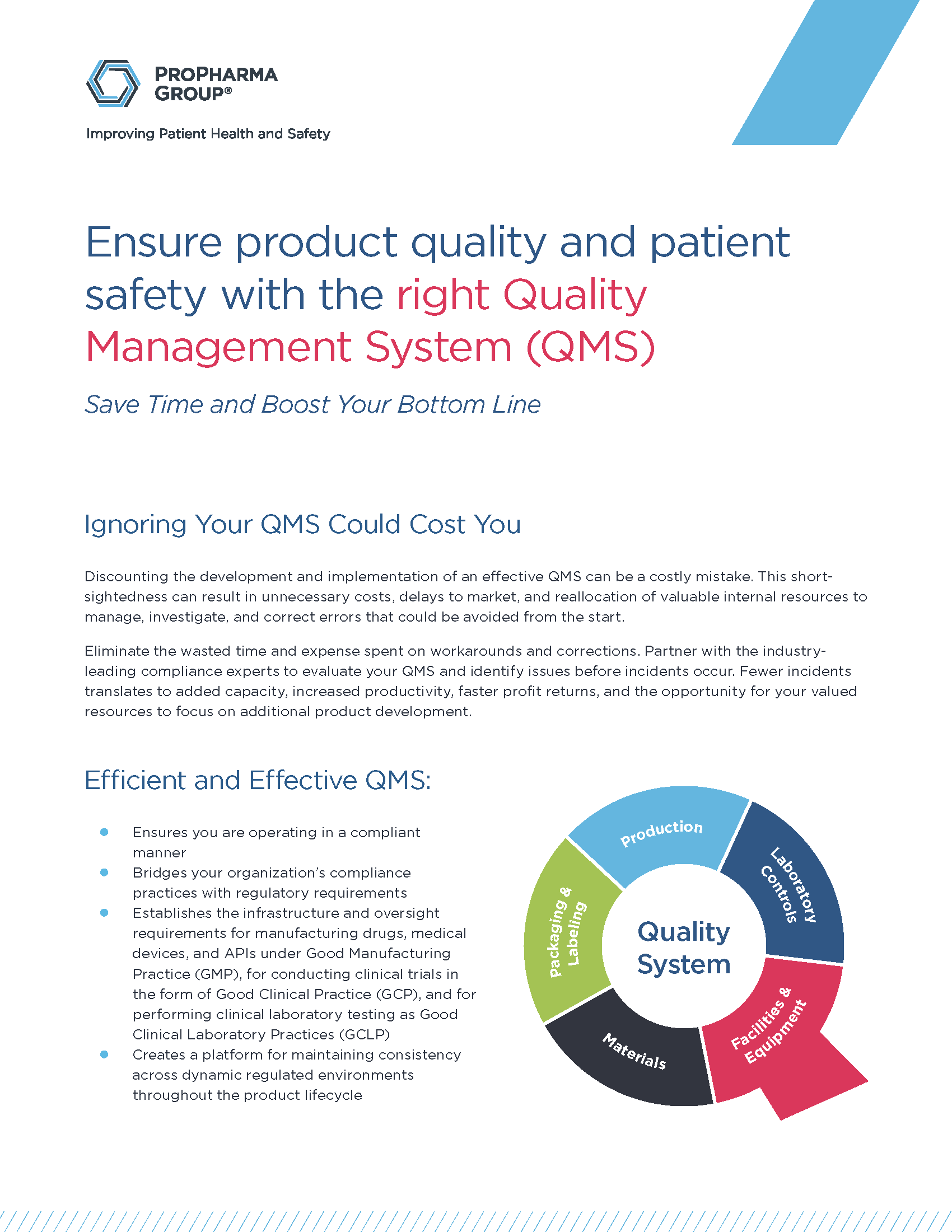 Ensure Product Quality and Patient Safety With the Right Quality